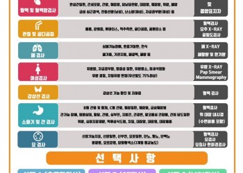 화성유일병원  MOU체결